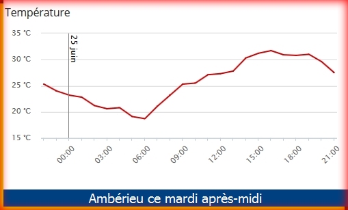 amberieu25062019.jpg