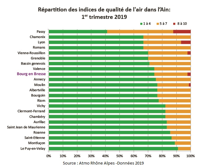 indice2019.jpg