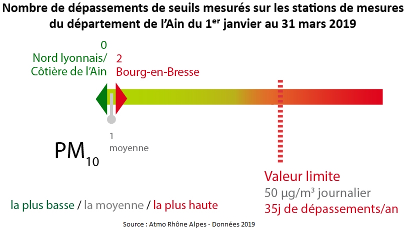 seuils2019-2.jpg