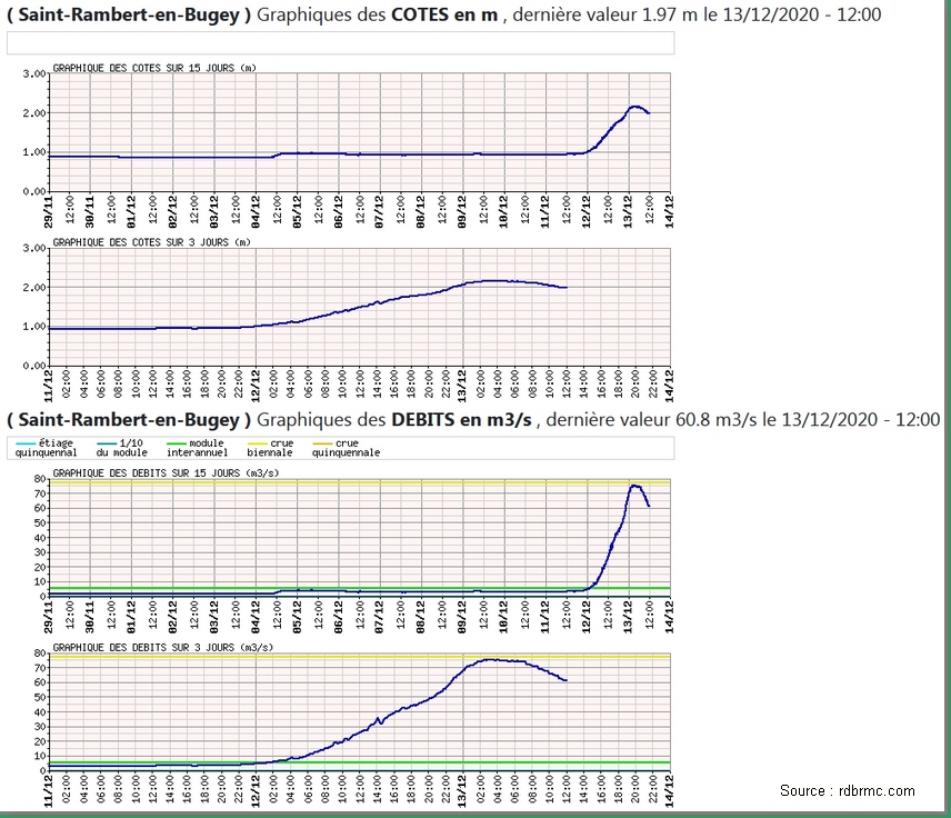 albarine13122020.jpg