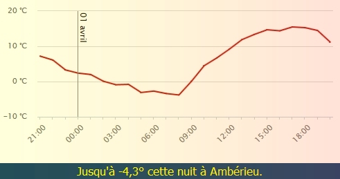 amberieu01042020-3.jpg