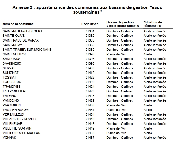 annexe05082020.jpg