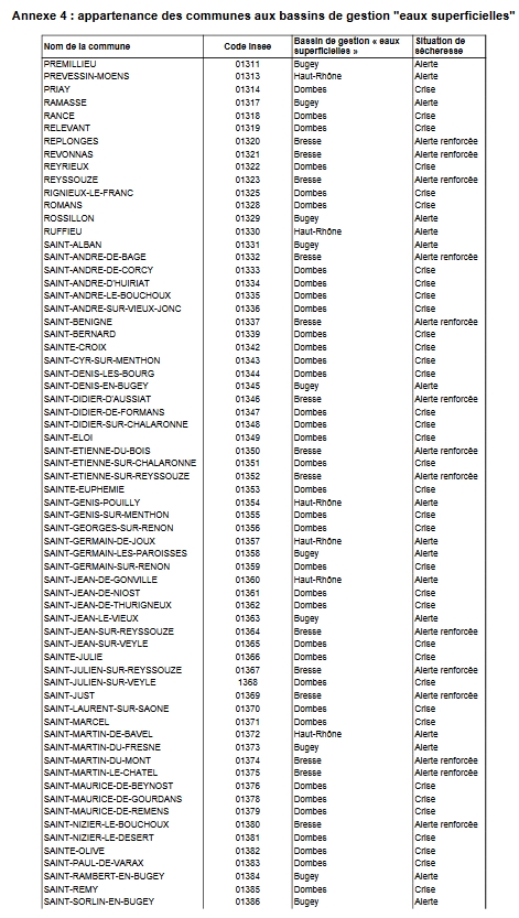 annexe05082020.jpg