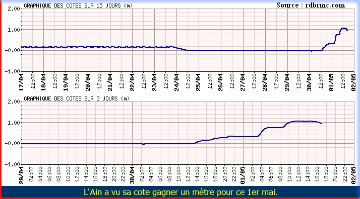 cote01052020.jpg