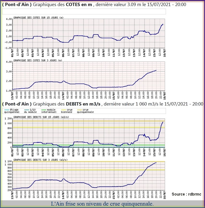 ain15072021-20h.jpg