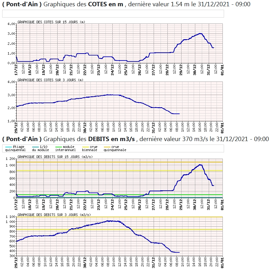 ain31122021-9h.jpg