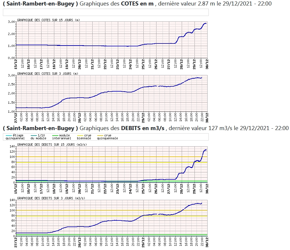 albarine29122021-22h.jpg