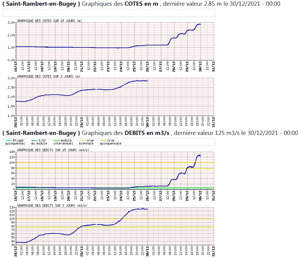 albarine30122021-0h.jpg