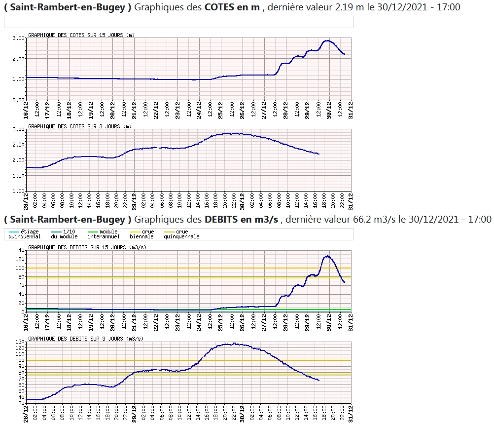 albarine30122021-17h.jpg