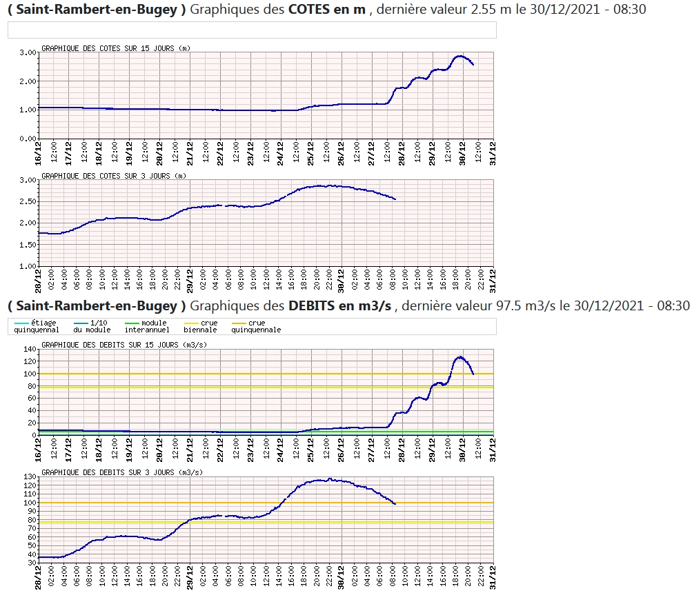 albarine30122021-9h.jpg