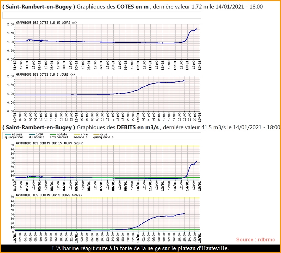 debitalbarine14012021.jpg
