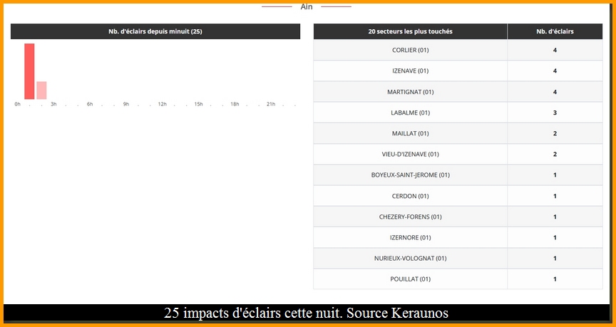 impacts09012022.jpg