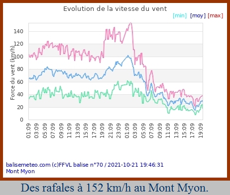 myon21102021.jpg