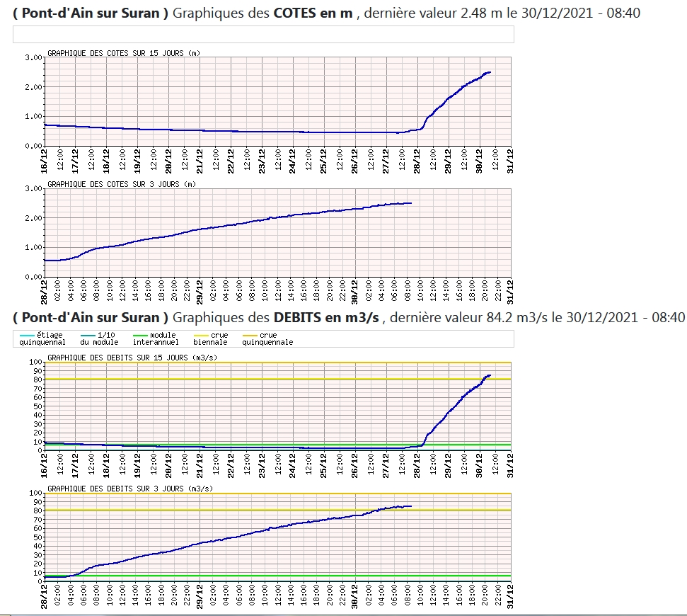 suran30122021-9h.jpg
