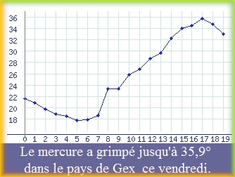 cessy22072022.jpg