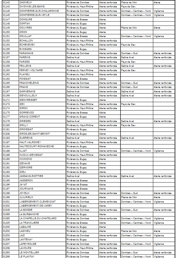 secheresse01082022-7.png