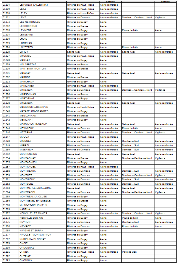 secheresse01082022-8.png