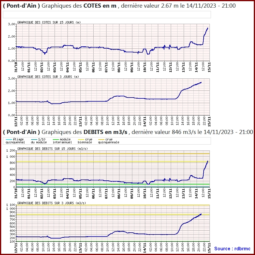 ain14112023-21h.jpg