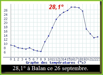 balan26092023.jpg