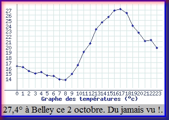 belley02102023.jpg