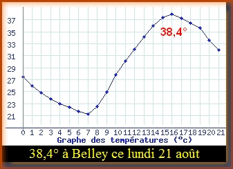 belley21082023.jpg
