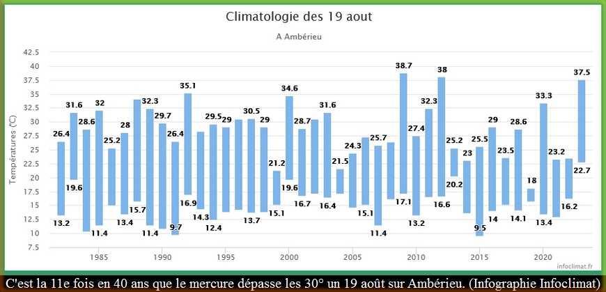 clim19082023.jpg