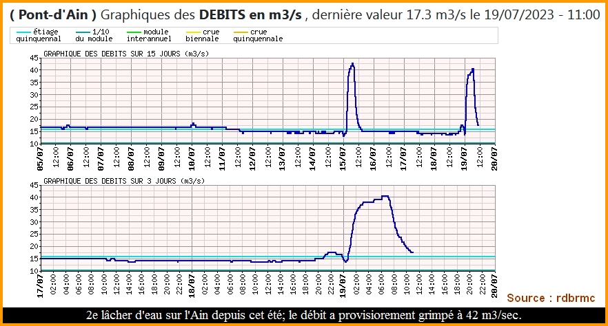 debit19072023.jpg