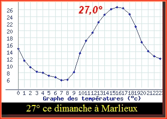 marlieux08102023.jpg