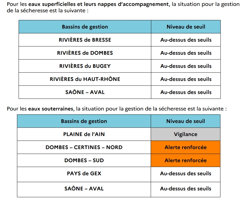 secheresse02042023-2.jpg