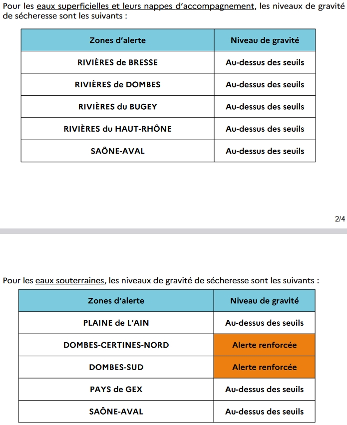 secheresse06122023-0.jpg