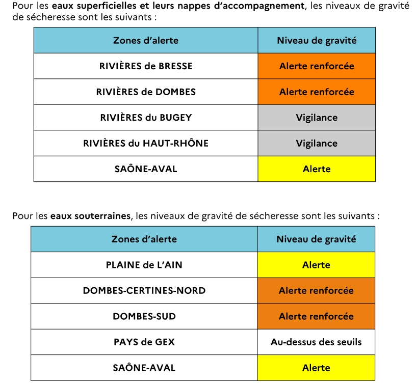 secheresse13072023.jpg