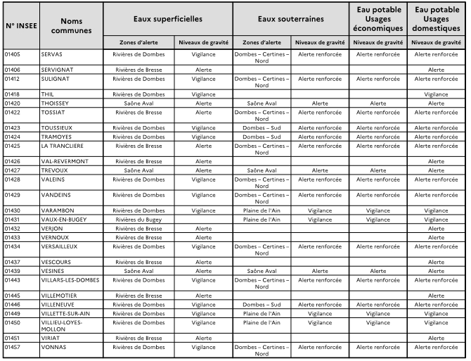 secheresse20062023-5.jpg