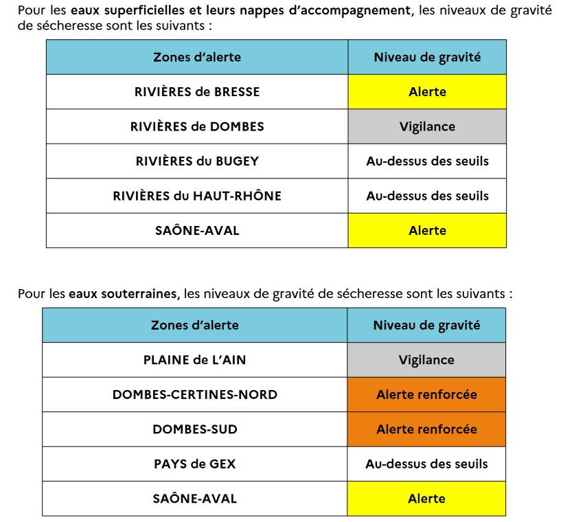 secheresse20062023-2.jpg
