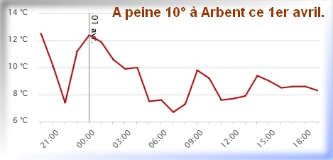 arbent01042017.jpg