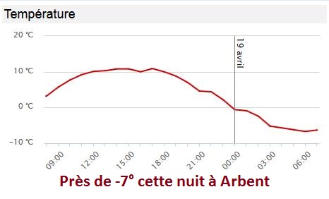 arbent19042017.jpg