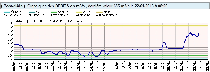 debit22012018.jpg