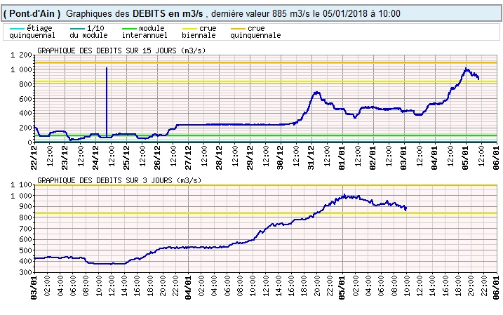 debitain05012018-2.jpg