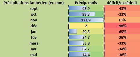 graphique31052017-2.jpg