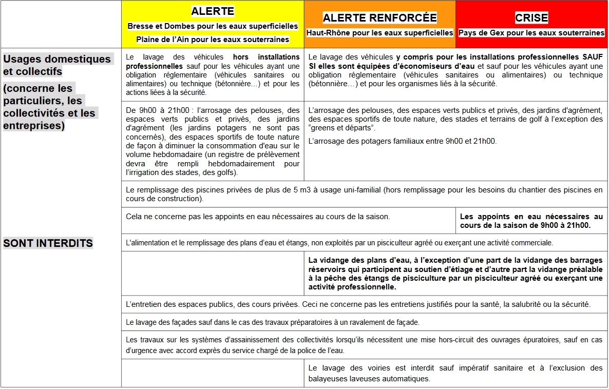 secheresse30072017-2.jpg
