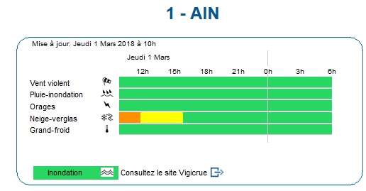 vigi01032018.jpg