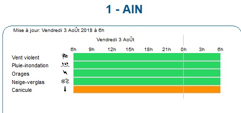 vigi03082018.jpg